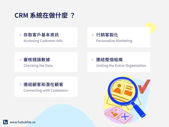 CRM 系統在做什麼,what can crm system do