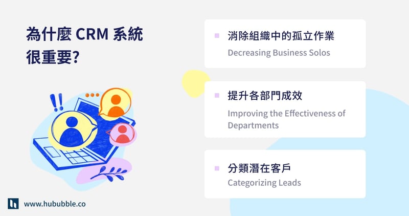 CRM 系統的重要性