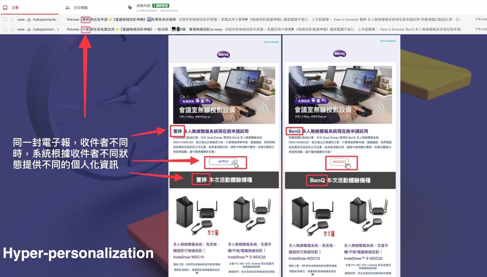 CRM 系統結合EDM 個人化