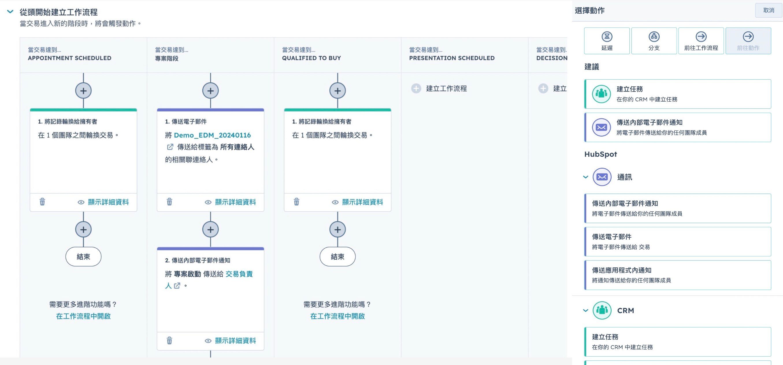 hubspot sales hub pipeline workflow