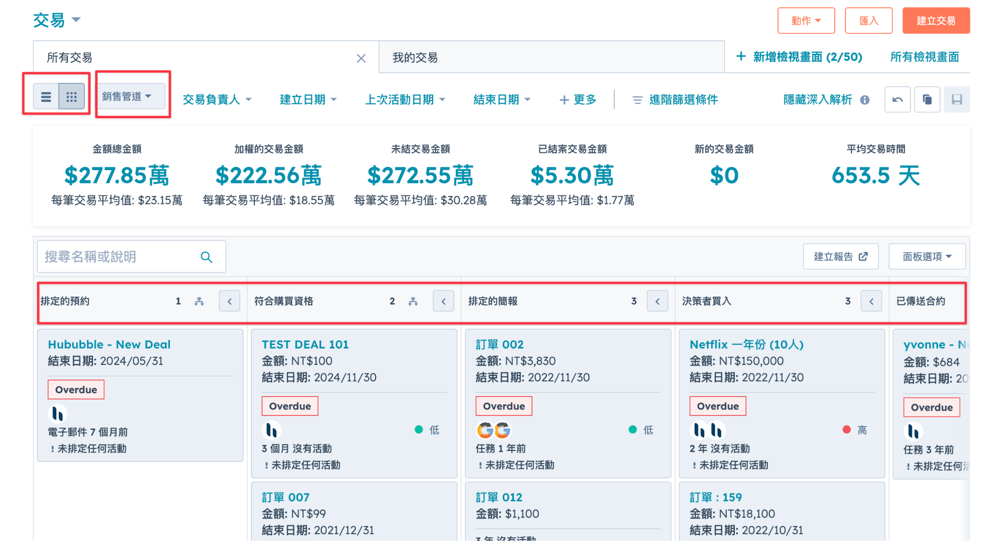 Deal Pipeline Hubspot