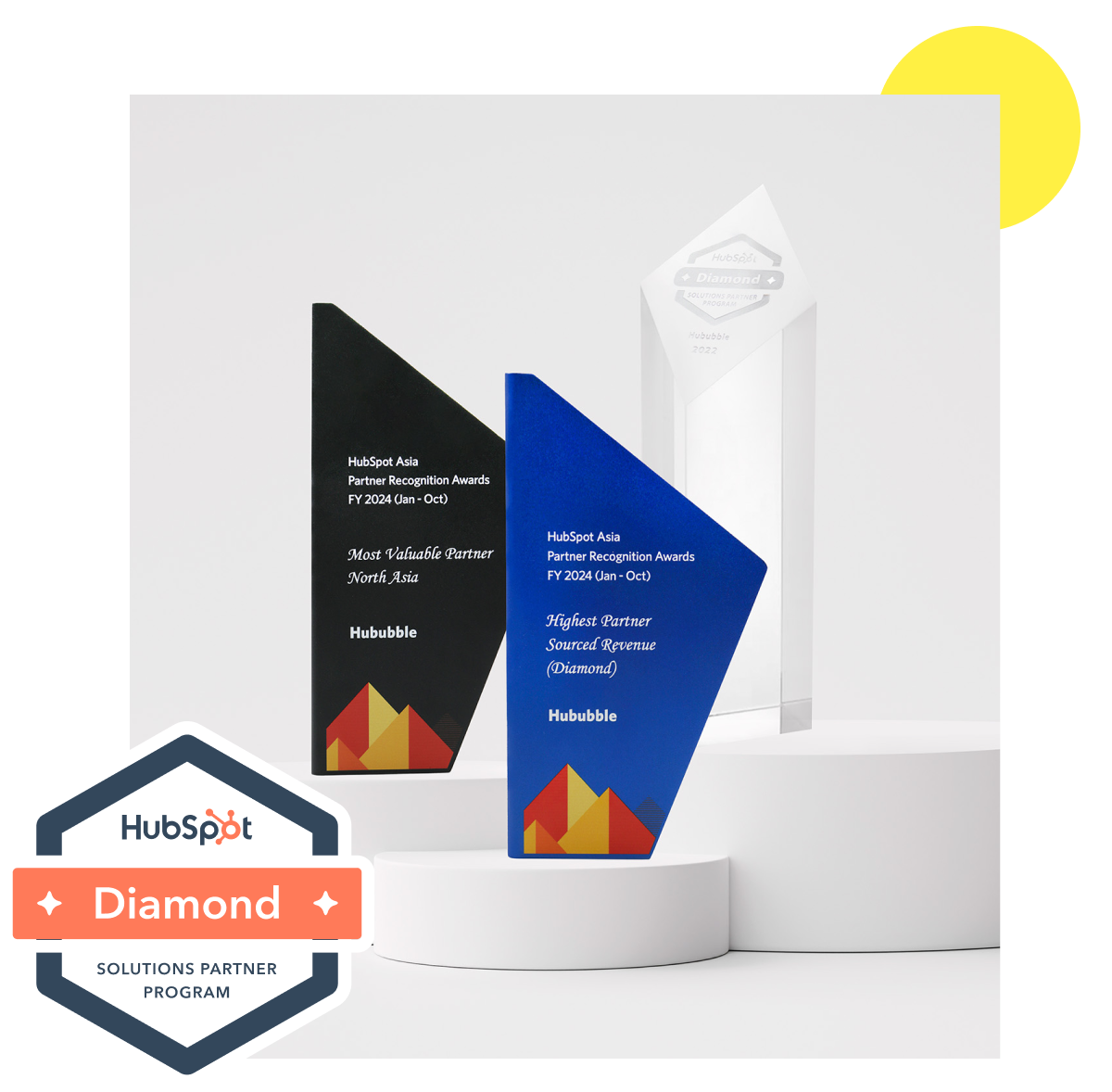 Most Valuable Partner in North Asia_Hububble