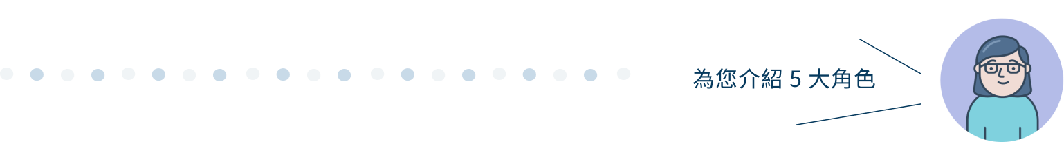 hubspot-persona-5-characters